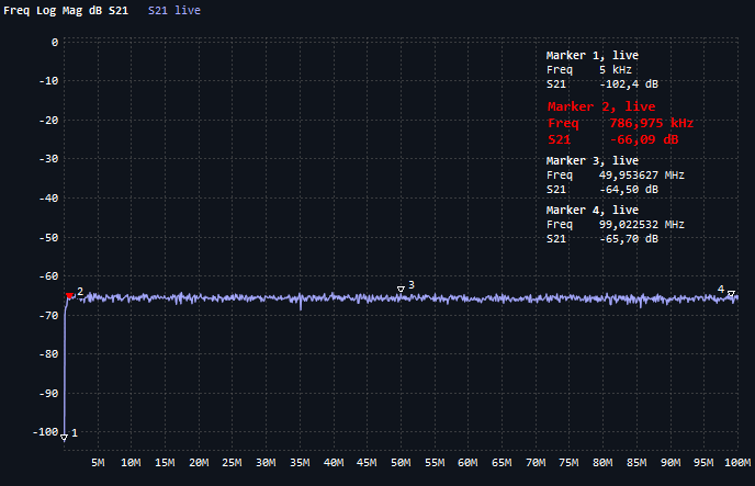 -60.0dB_5k-100M_nanovna-litevna_2