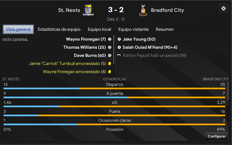 2a-ronda-FA-Cup-27-28-replay.png
