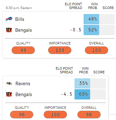 bengals.png