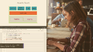 Scaling Scikit Learn Solutions