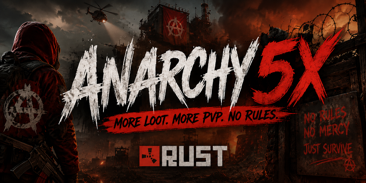AnarchyServers.co 5x [Loot++|Events|MyMini|Kits image