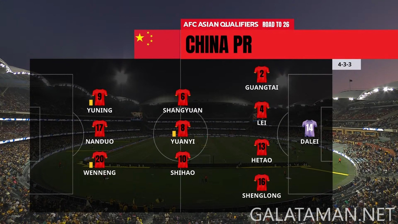 [Image: 20241010-AUS-CHI-WCQ-F-EN-1080-mkv-snaps...20-771.jpg]