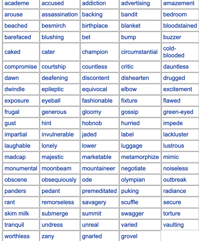 Screenshot-2026-05-08-at-22-59-20-Words-Shakespeare-Invented.png