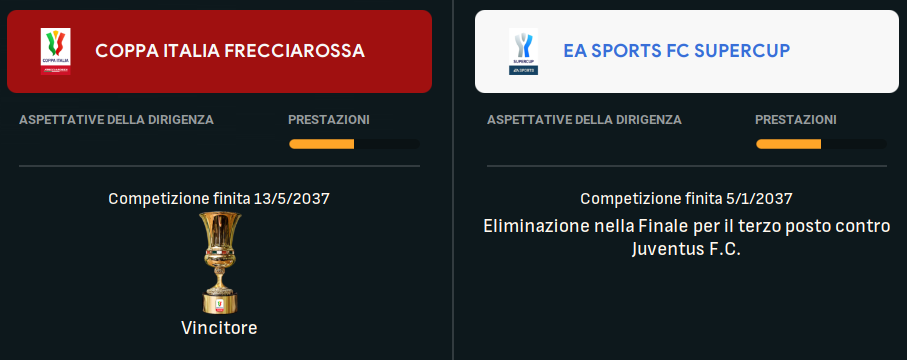 [Immagine: coppe.png]