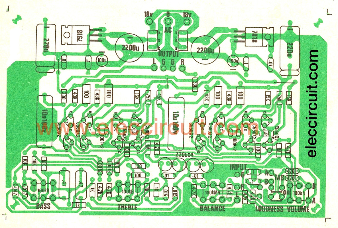The-components-layouts