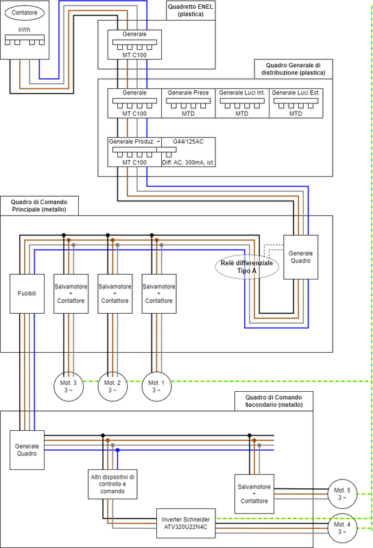Schema-Elettrico-Prima-Di-Modifica.png