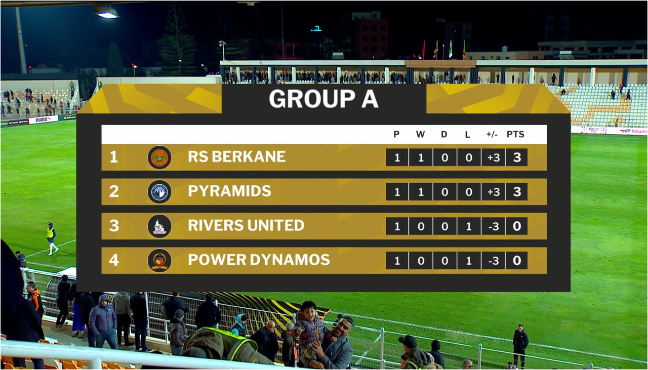 Snap 2025 11 22 at 21 55 53