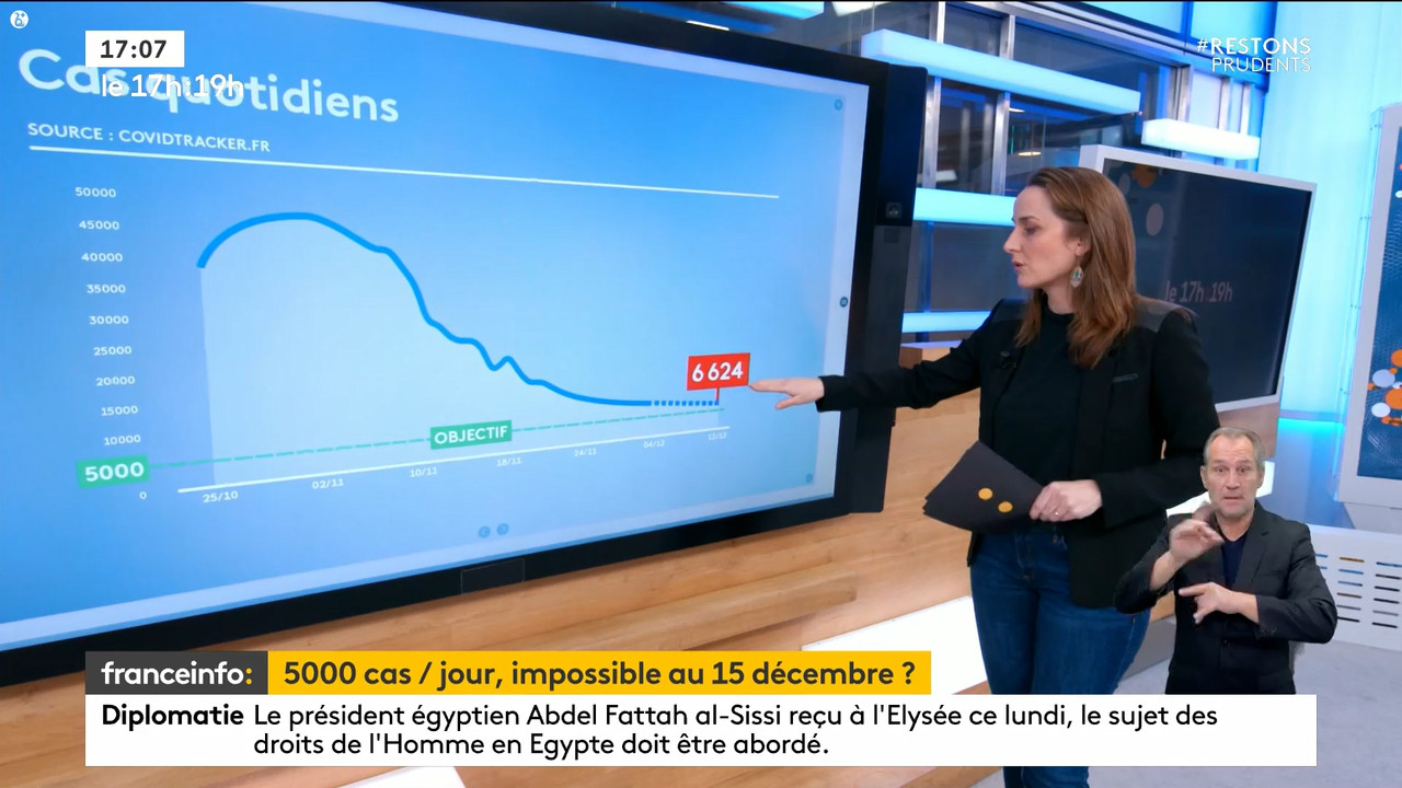 12.07 - 15.59.00 - Le 17h-19h. L'actualité en direct.ts_snapshot_14.23.181
