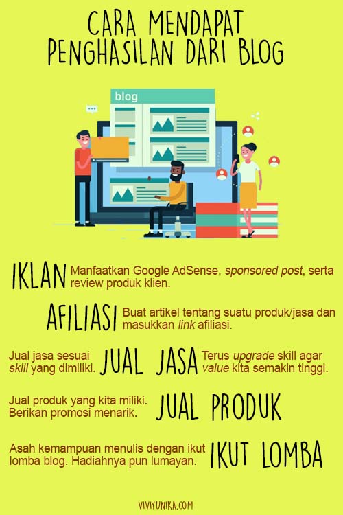 Penghasilan dari Blog