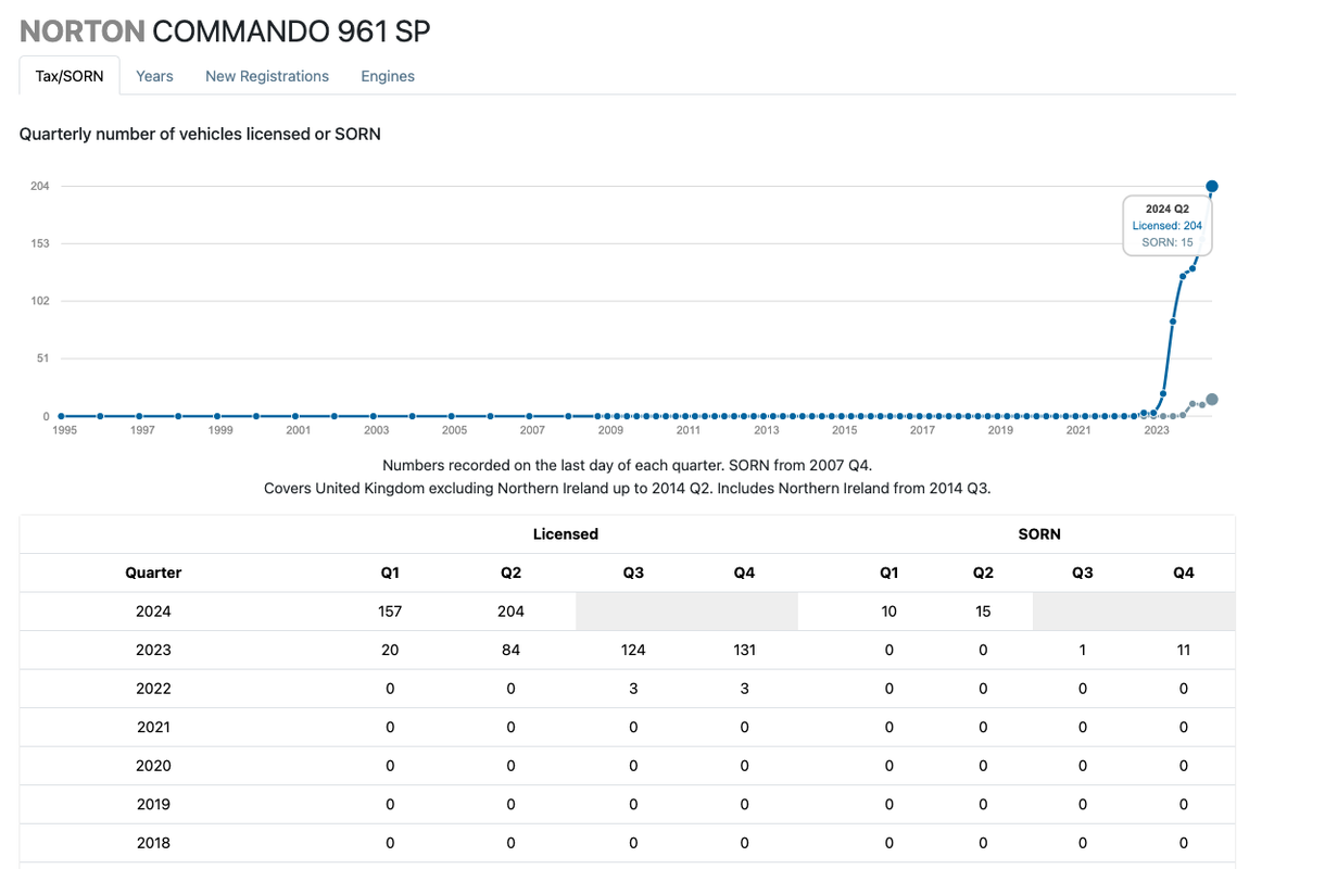 Assistance from Norton.