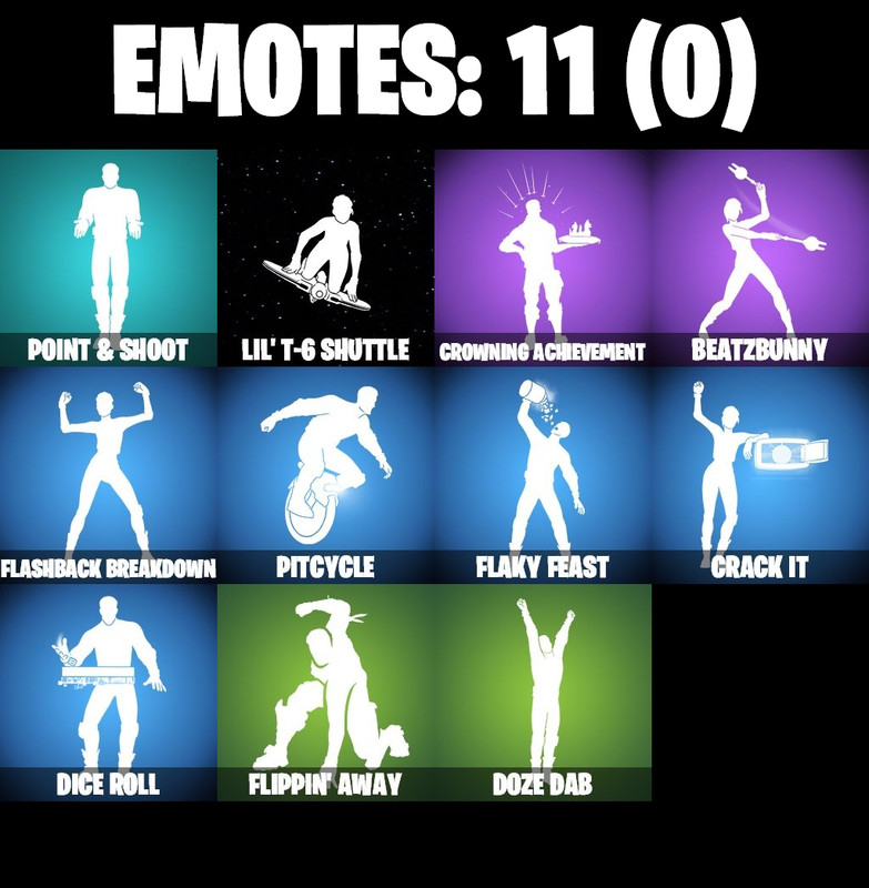 emotes comp