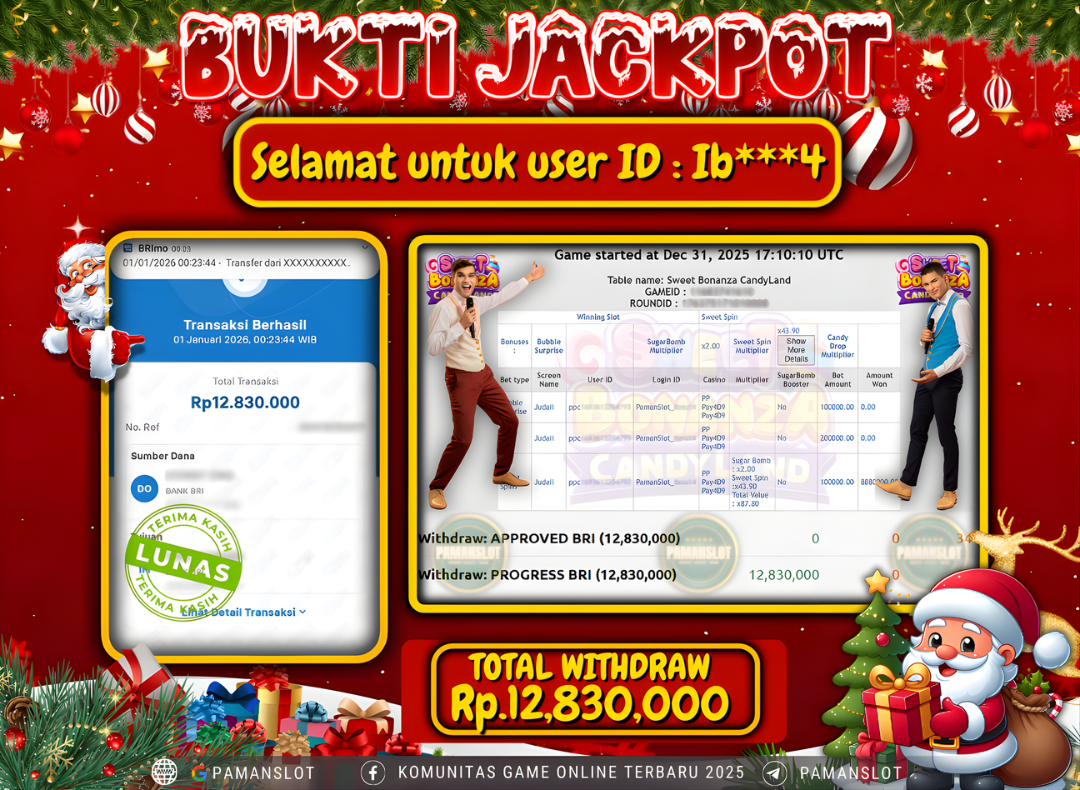 PAMANSLOT JACKPOT Game Sweet Bonanza Candyland Rp.12,830,000- LUNAS