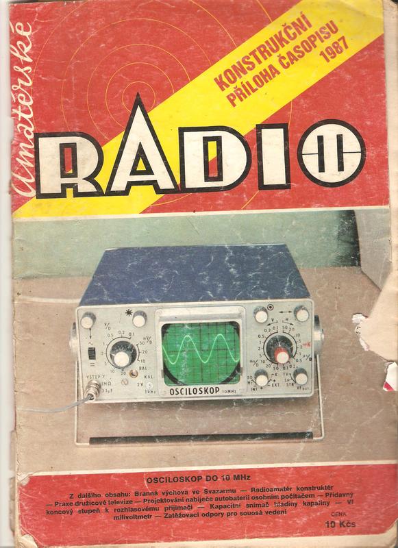 KP 1987