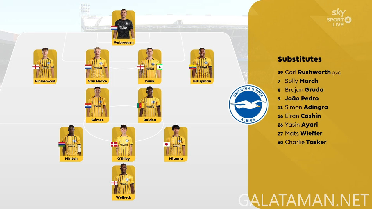 [Image: 20250405-CPA-BHA-EPL-F-EN-1080-mkv-snaps...05-734.jpg]