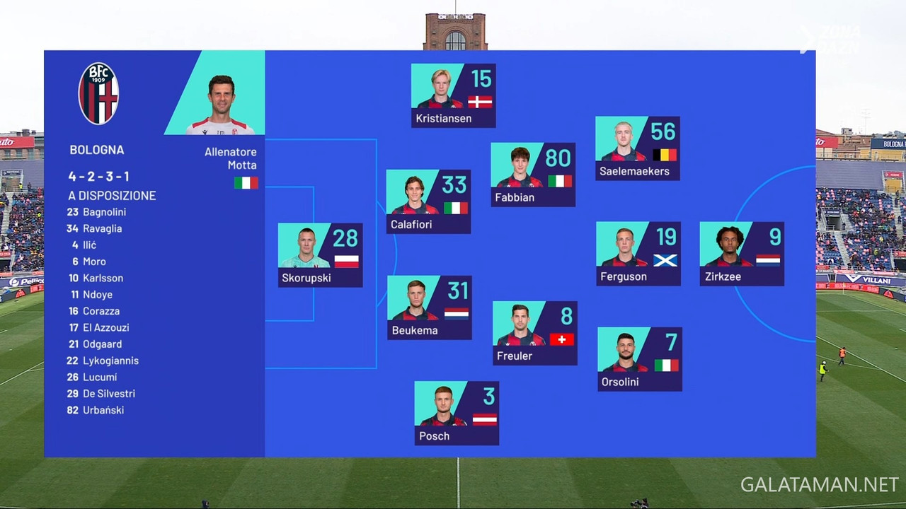 20240211-BOL-LEC-SA_1IT.ts_snapshot_00.50.901