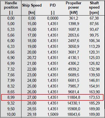 6-B7-A79-A3-1260-47-D8-A018-0-F52785-FB9