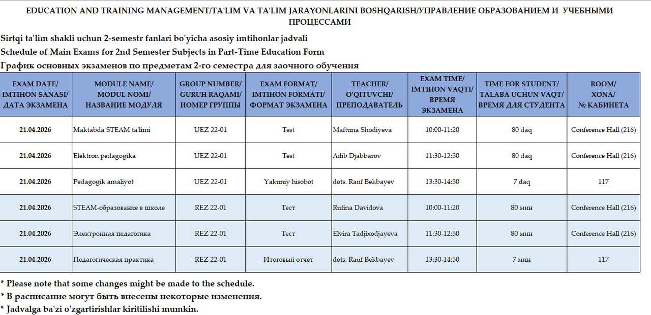 Ta lim boshqaruvi va pedagogika