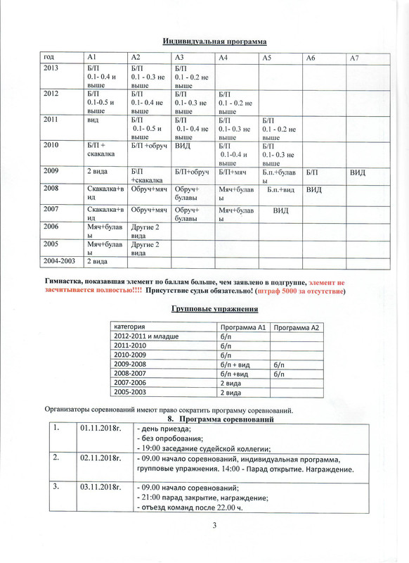 Положение стр3