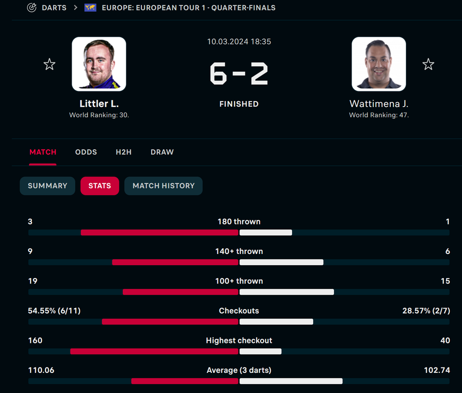 Screenshot 2024-03-10 185237