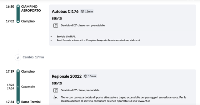 Llegada a Roma. Datos prácticos. Vaticano - Sofía - Roma. Un viaje combinado para estas Navidades. (6)