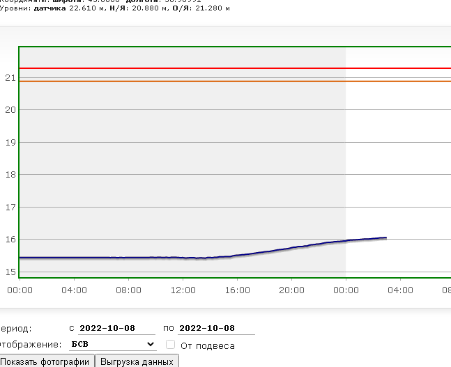 Безымянный