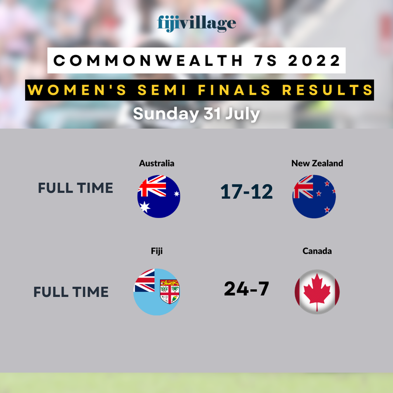 COMMONWEALTH-7-S-FIXTURES-TEMPLATE