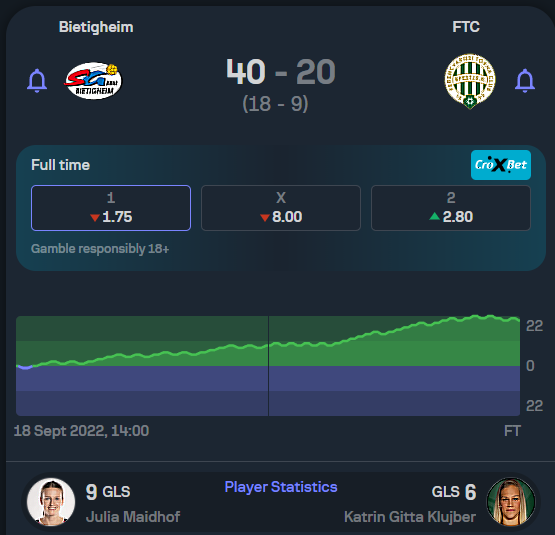Opera Snimka_2023-06-04_120845_www.sofascore.com