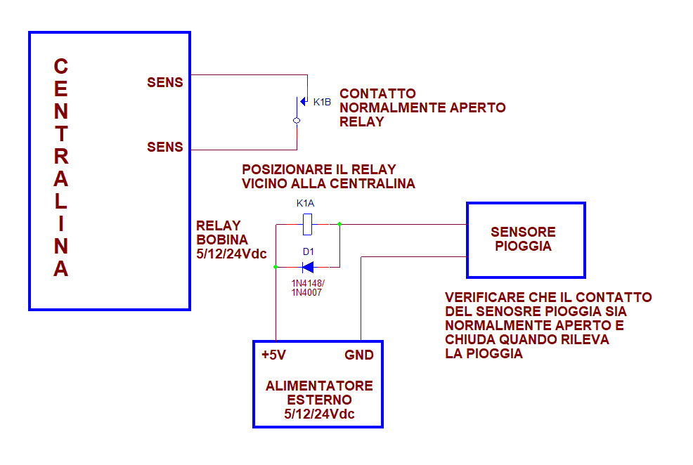 PIOGGIA2.jpg