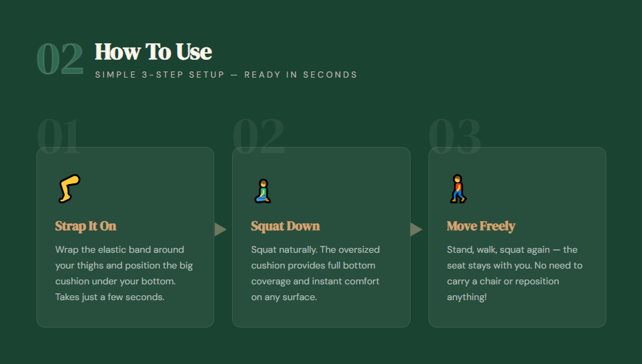 How To Use