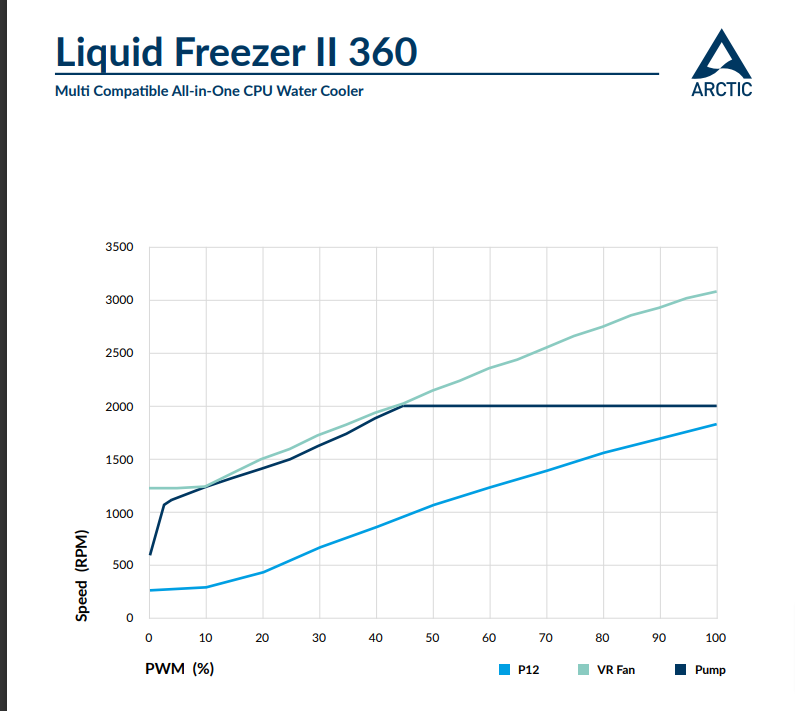 Spec-Sheet-Liquid-Freezer-II-360-EN-update-pdf.png