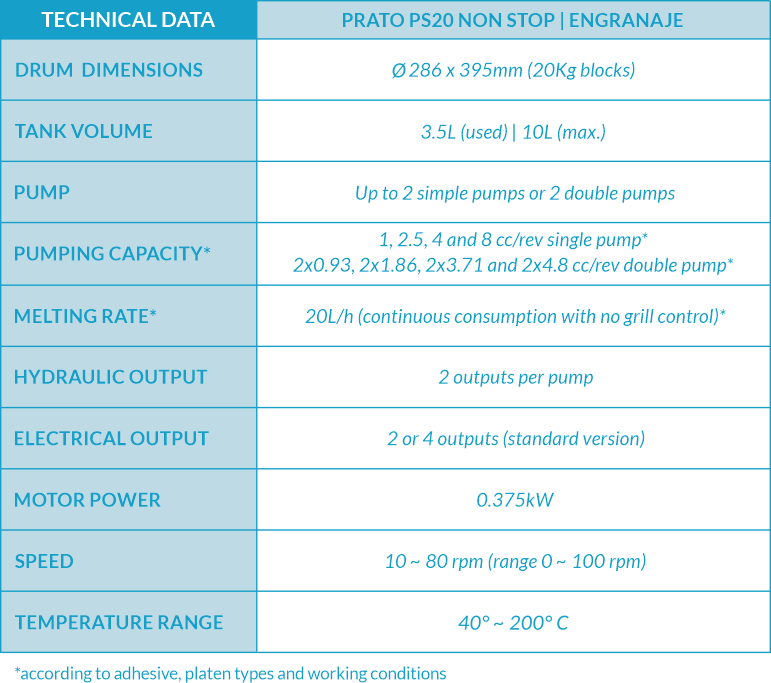 PS20-NS-eng.png