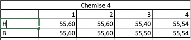 Capture d’écran 2020-04-16 à 21.52.02
