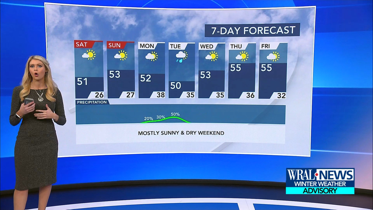 01.08 - 21.00.00 - WRAL News at 4 00 p.m..ts_snapshot_56.45.060