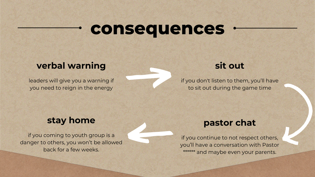house rules youth group 6