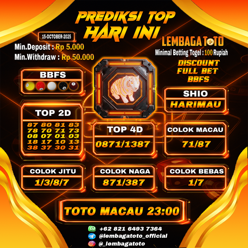 Prediksi Togel 15 Oct 2025 Lembagatoto