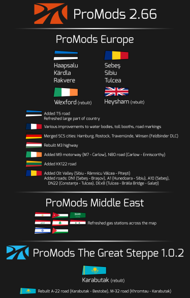 Promods 2.68 [1.49] - Page 19 - Roextended Project