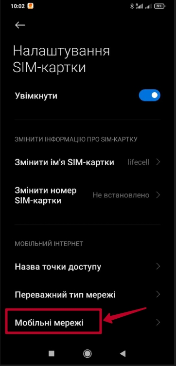 Зображення