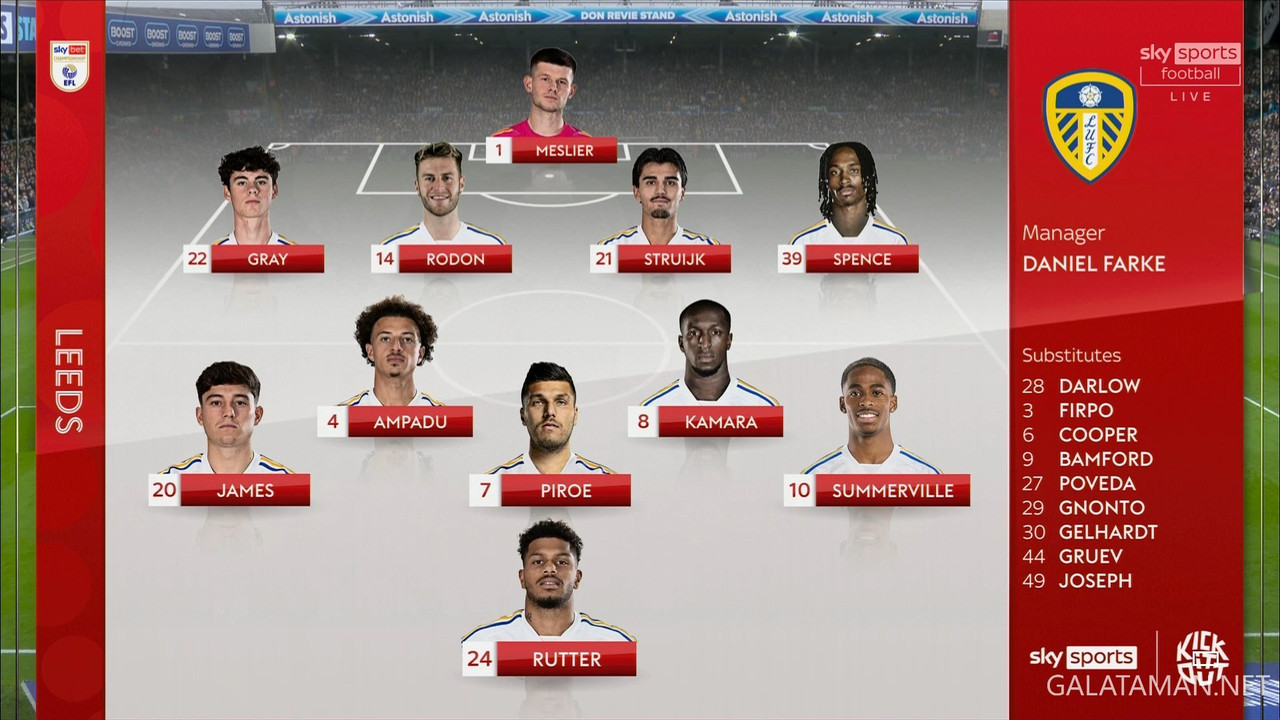 [Image: 12-23-12-55-04-Sky-Sports-Football-FHD-L...47-881.jpg]