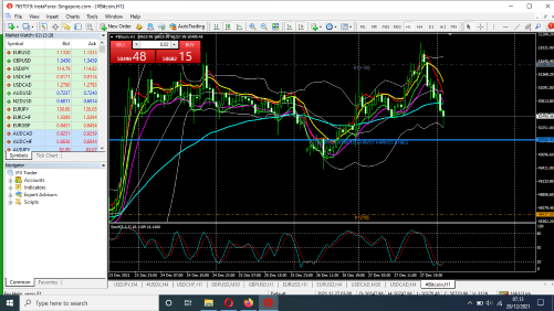 Tehnikal Analisa Market Support dan Resisten - Page 2 Screenshot-28-12-2021-07-13-31