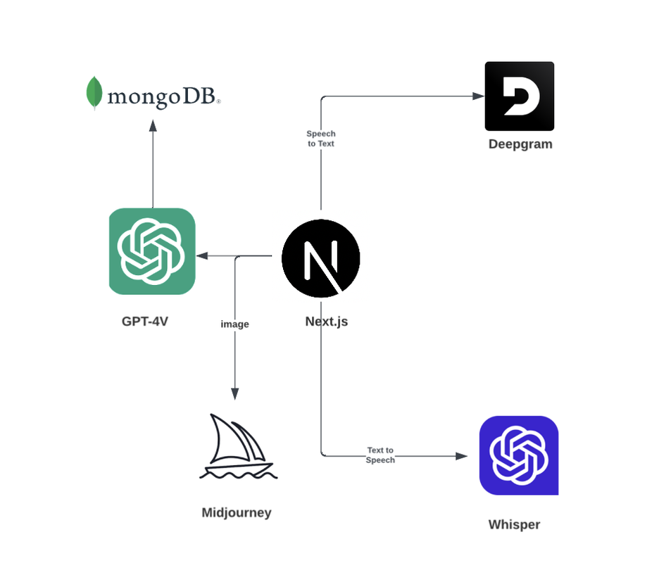 Screenshot 2024-08-18 at 9.44.20 AM