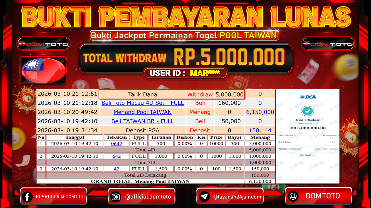 JACKPOT TOGEL Pool TAIWAN 10 MARET 2026