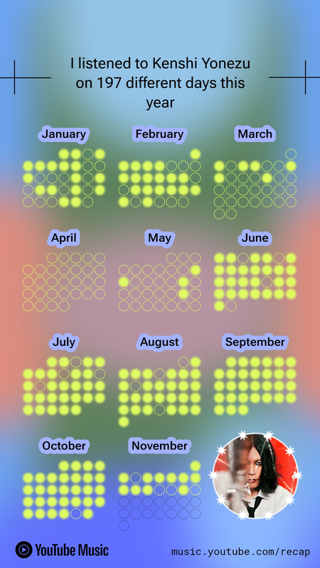 i was LOCKED IN for september. what iris out does to a mf