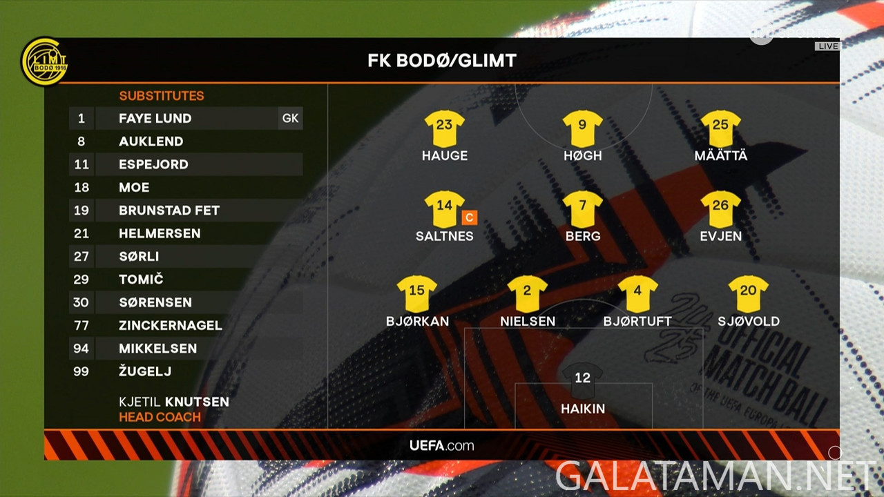 [Image: 20240925-BOD-POR-UEL-1-1080-mkv-snapshot...11-578.jpg]