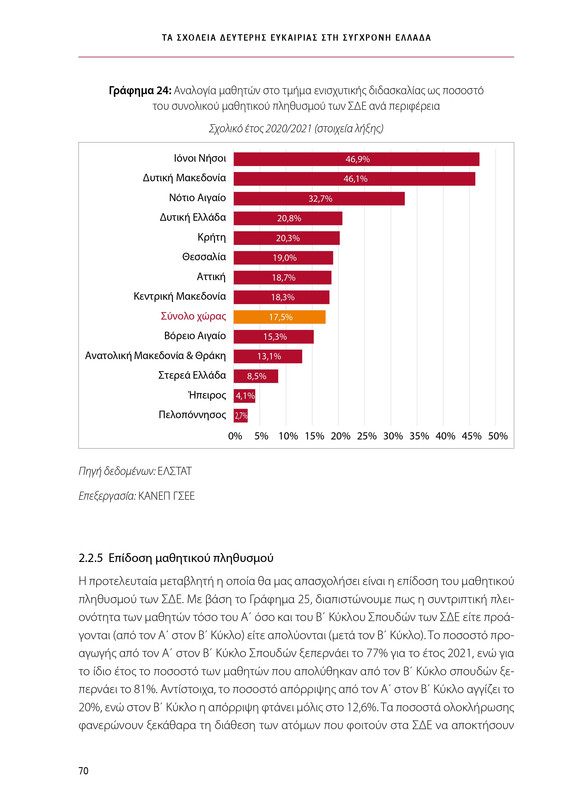 6855_ΚΑΝΕΠ ΒΙΒΛΙΟ-1_page-0070