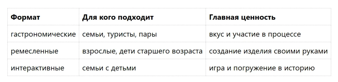 ������� ������-�������