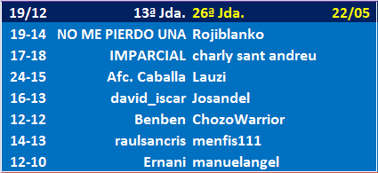 Seleccionadores - 26ª Jornada 26-Jda