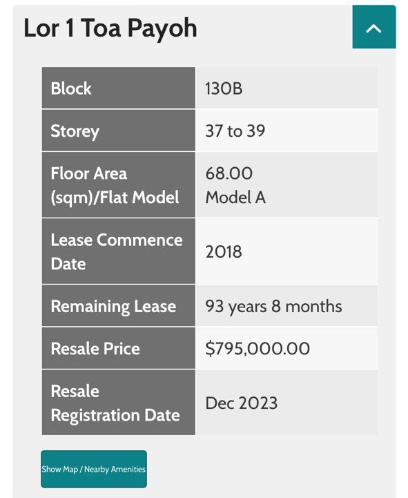 TPY Crest Property SGPF 1