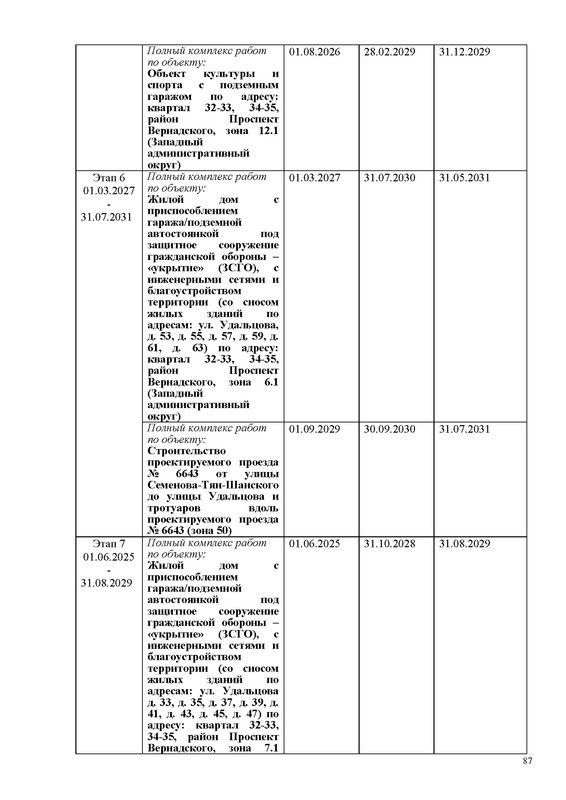 ПД на сайт (1)_Страница_087