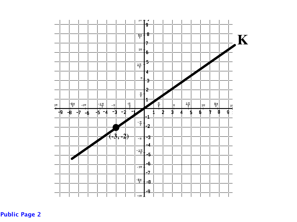 line K