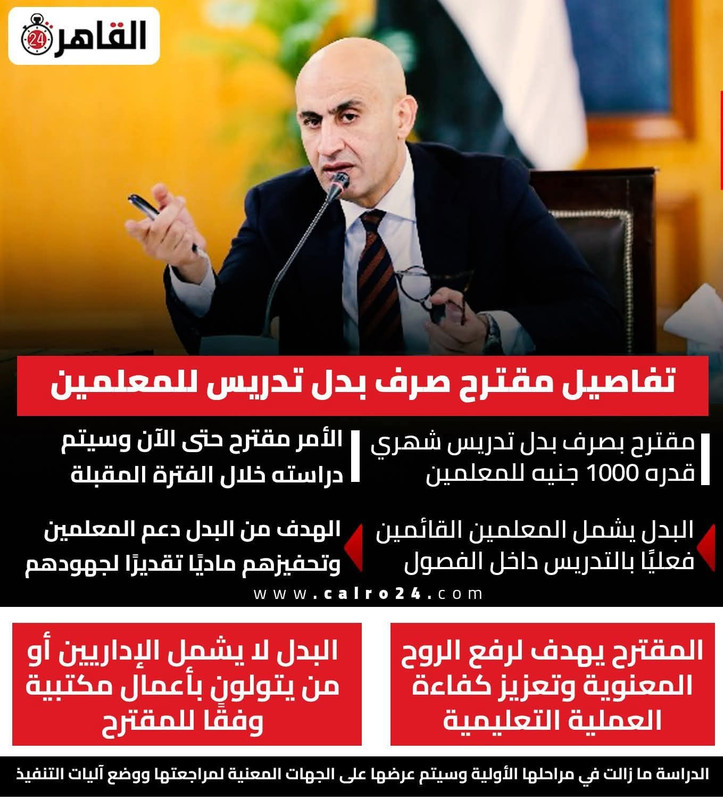 مقترح صرف بدل تدريس للمعلمين